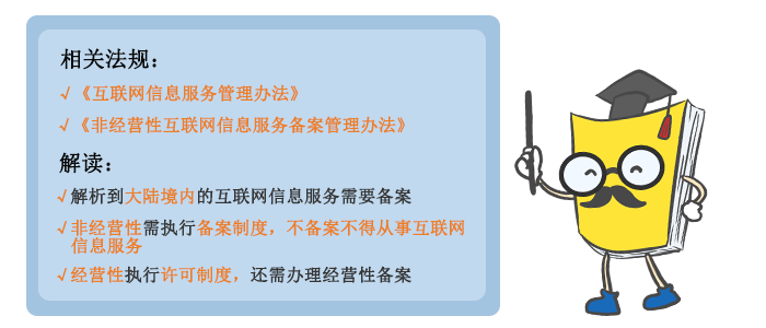 網(wǎng)站為什么要做ICP備案？ image