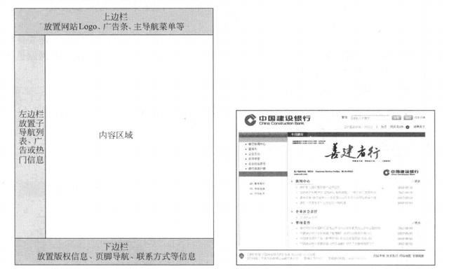 怎樣做好一個網(wǎng)站？網(wǎng)站設(shè)計的一般步驟 105a997a-e430-eb11-8da9-e4434bdf6706