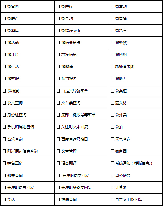 錯過迅優(yōu)傳媒微信公眾平臺搭建7月特價活動，您會遺憾！ 微信公眾號功能