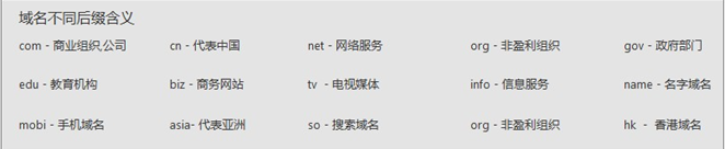 如何為網(wǎng)站選擇合適的域名？ TB1foubIXXXXXaJXFXXbvqj_pXX-662-136