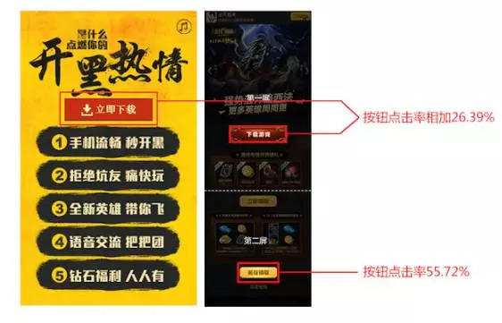 如何改善移動(dòng)頁(yè)面用戶體驗(yàn)從這篇分析報(bào)告開始 26130-3