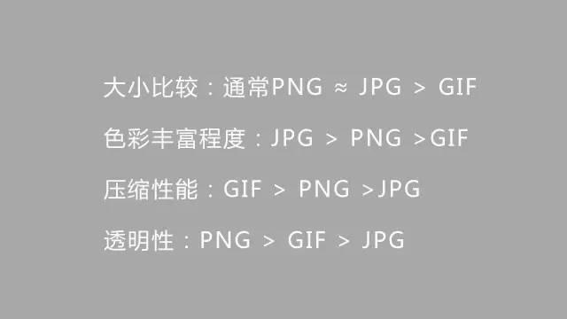 微信圖文編輯技巧 微信圖文排版技巧不用知道太多，有這5點(diǎn)就夠了！