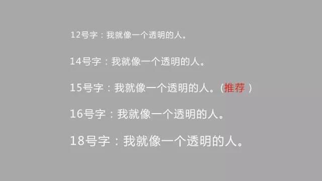 微信圖文編輯技巧 微信圖文排版技巧不用知道太多，有這5點(diǎn)就夠了！