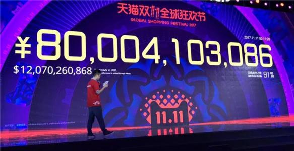 淺析企業(yè)營(yíng)銷(xiāo)如何抓住用戶(hù)消費(fèi)心理？ u=2940656061,1609065232&fm=27&gp=0