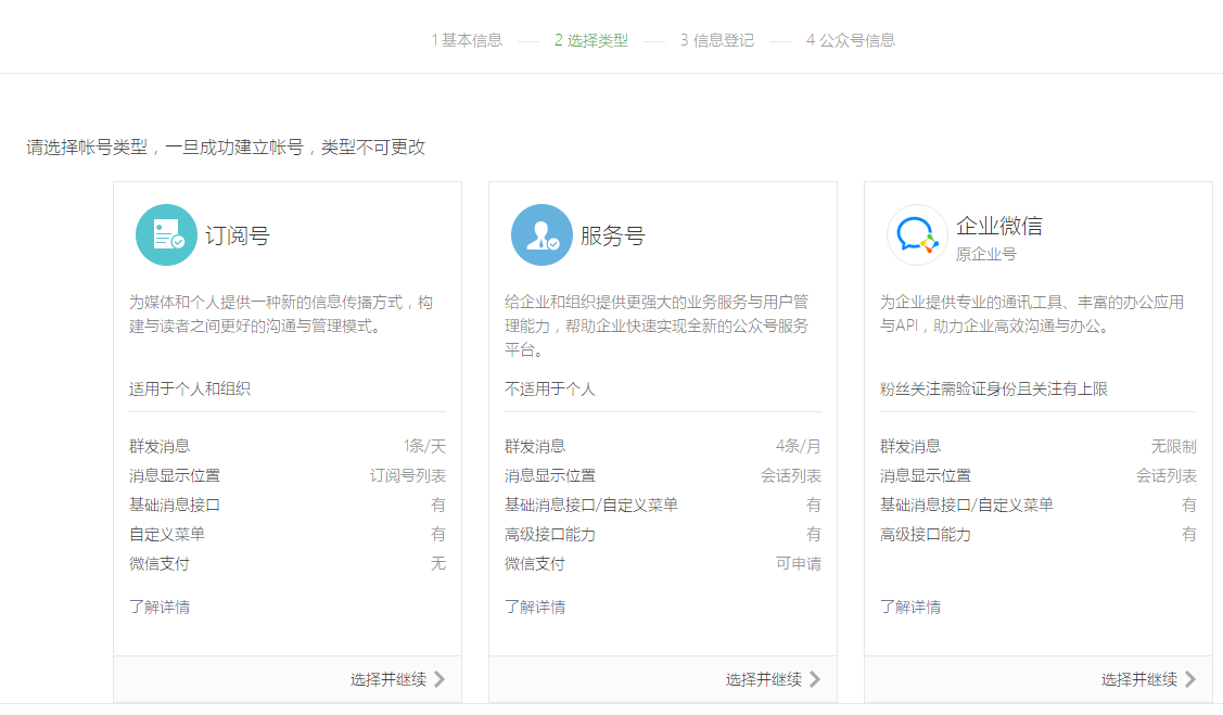 微信公眾號如何注冊？企業(yè)陷入運營困境怎么辦？ 