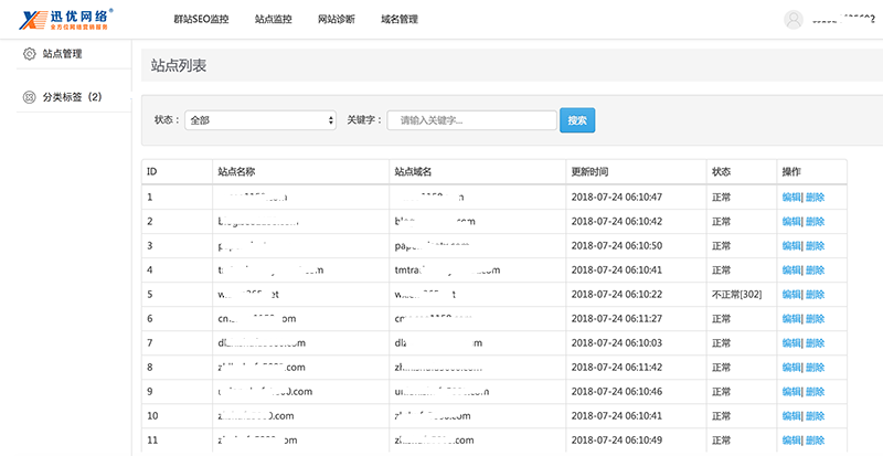 迅優(yōu)智能診斷云監(jiān)控平臺 站點監(jiān)控,網站存活檢測