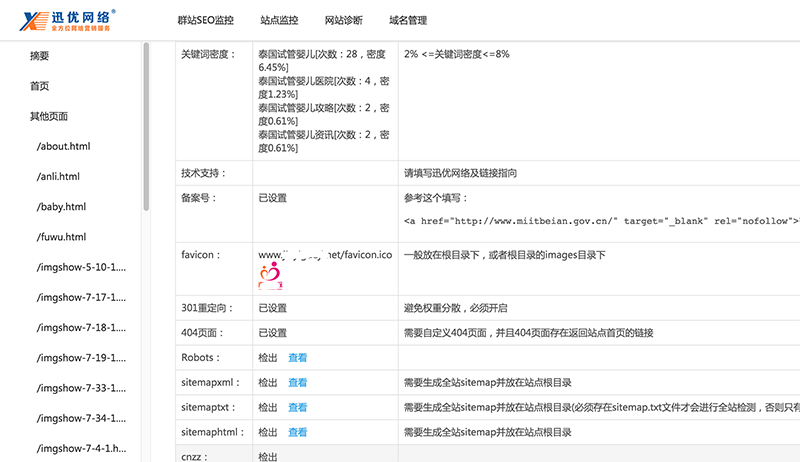 迅優(yōu)智能診斷云監(jiān)控平臺 網站診斷,網站診斷報告