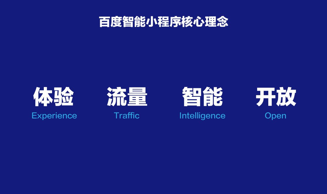 織夢(mèng)（DEDECMS）、Phpmywind、Thinkphp百度智能小程序 timg