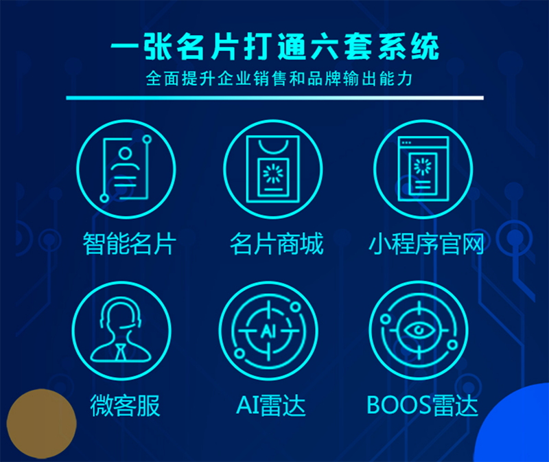 AI智能名片小程序是什么？ 屏幕快照 2018-11-04 下午5.20.23