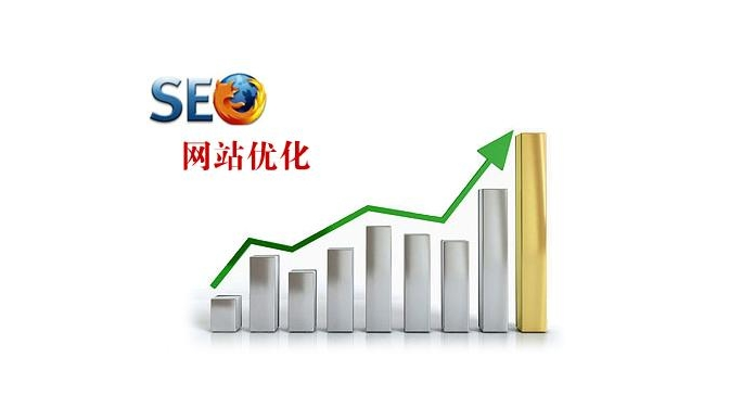 什么是網(wǎng)站優(yōu)化，企業(yè)要不要做網(wǎng)站優(yōu)化？ p